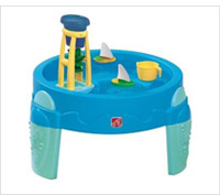 Product display of step 2 waterwheel play table.