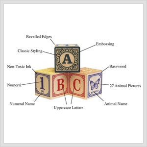 abc wood blocks abc wood blocks